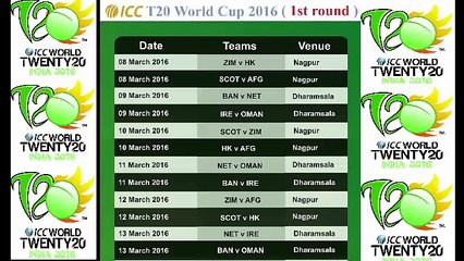 ICC T20 World Cup 2016 Schedule