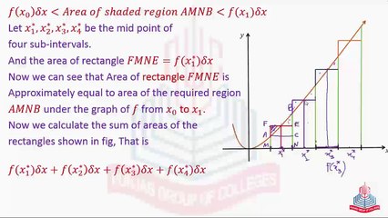 The Area Under the Curve with Example