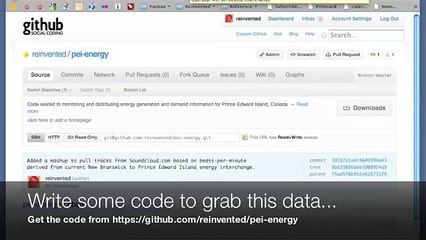 Pachube + SoundCloud Mashup (World Music 720p)