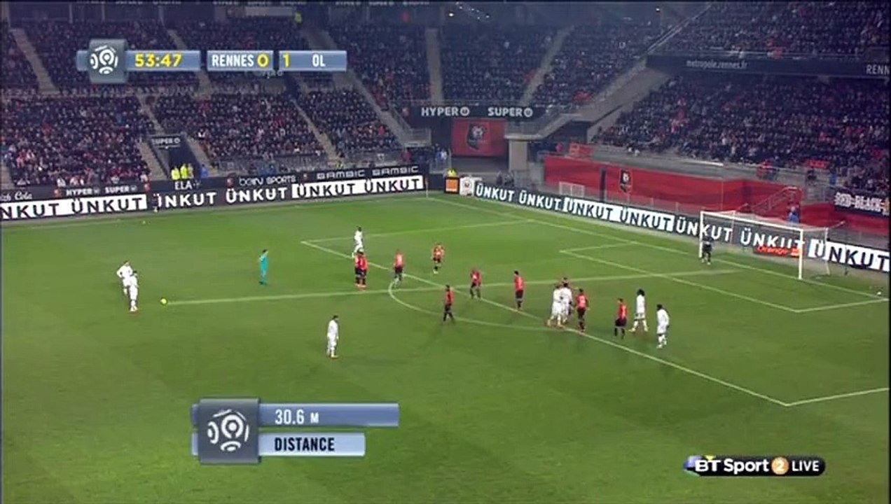 Tous Les Buts HD - Stade Rennais 2-2 Olympique Lyonnais - 13/3/2016