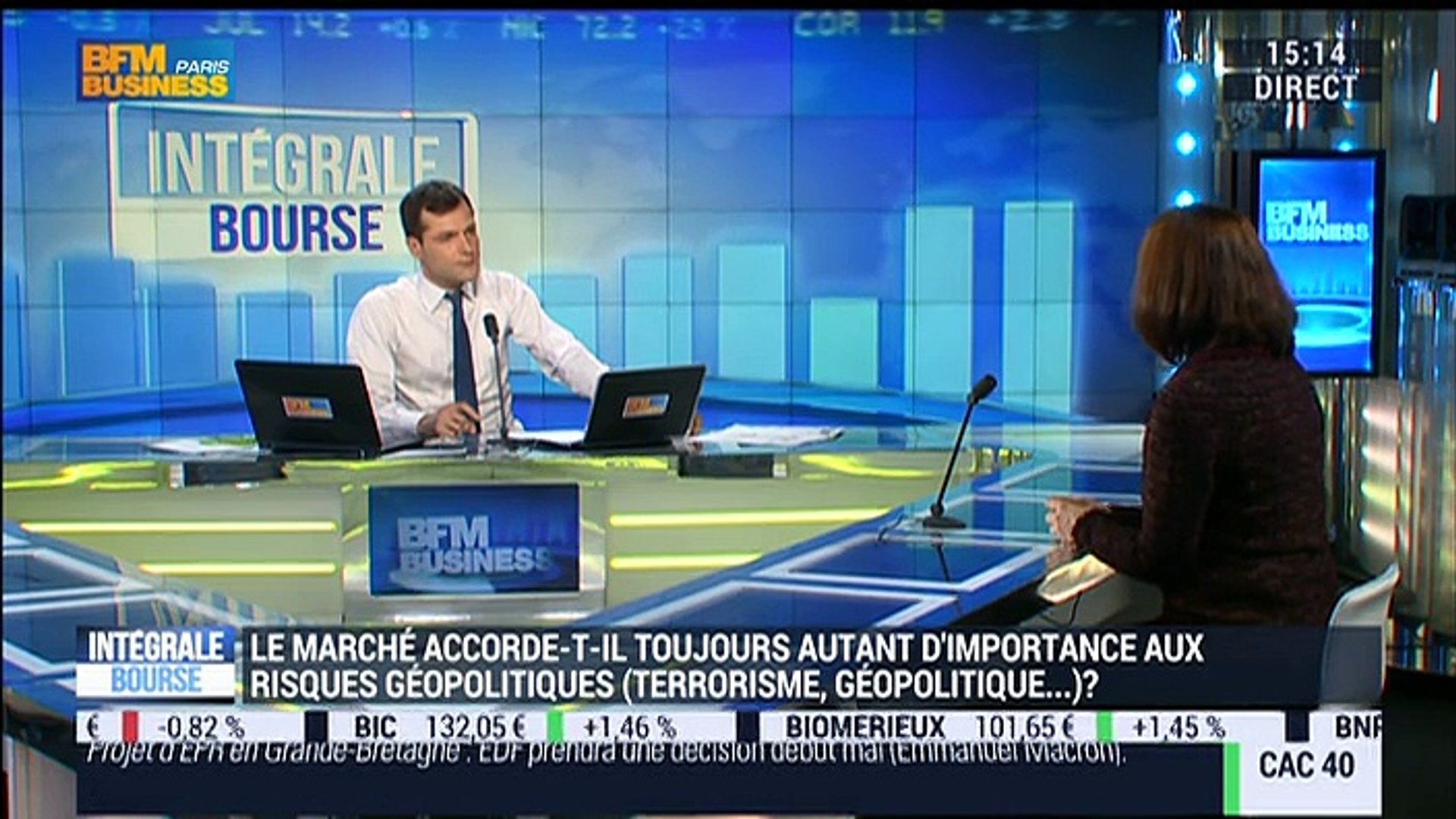 L'actu macro-éco: Le marché accorde-t-il toujours autant d'importance aux risques  géopolitiques ? - 23/03 - Vidéo Dailymotion