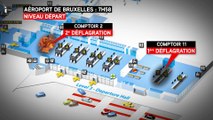 Le déroulé minute par minute des attentats de Bruxelles