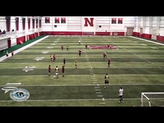 High Pressure Defending – Part 2 _ WCC