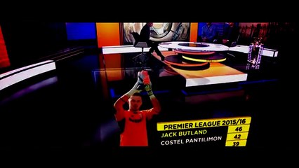 Jack Butland vs Newcastle United Away 1516  BBC Analysis