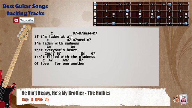 He Ain't Heavy, He's My Brother - The Hollies Bass Backing Track with scale, chords and lyrics