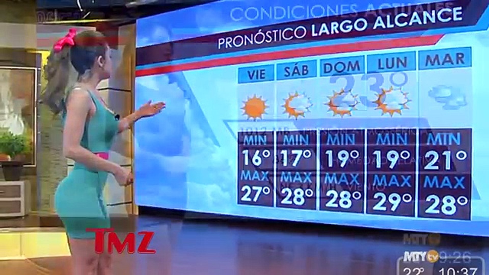 Weather woman brazilian The Climate