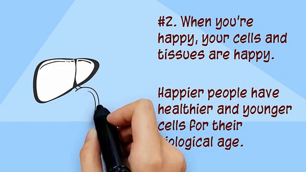 12 REASONS TO BE HAPPIER BY DR. AMIT SOOD,ND.
