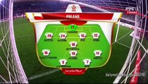 PREGLED MECA __ Poljska 1 - 0 Srbija __ 23 03 2016