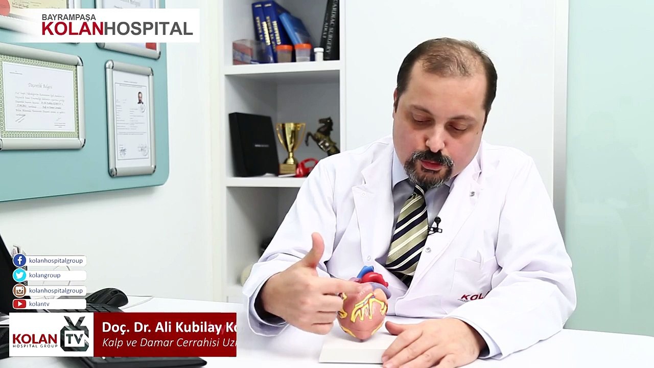 DOÇ.DR.ALİ KUBİLAY KORKUT KORONER KALP HASTALIKLARININ BELİRTİLERİ