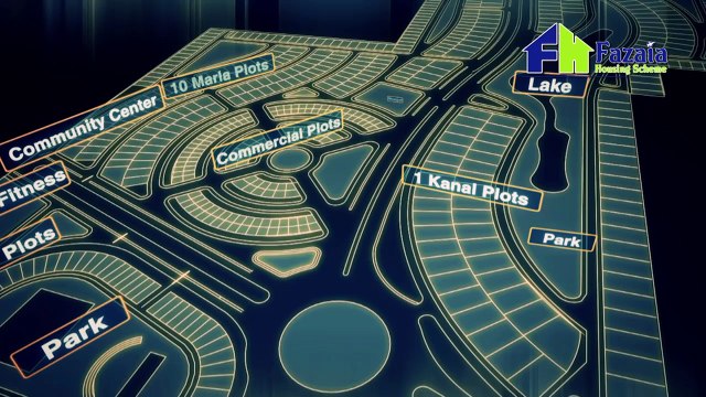 Gujranwala Housing Scheme