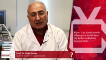Prof. Dr- Kadir SAVAN - İLERİ YAŞ HASTALARDA TÜP BEBEK BAŞARI ORANLARI