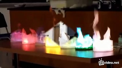 Клевые химические реакции