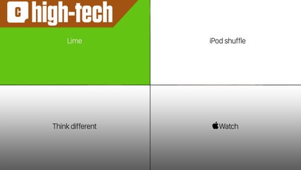 Apple - 40 années résumées en 40 secondes