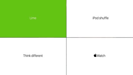 Apple - 40 Years in 40 Seconds