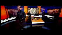 Liverpool Jurgen Klopp Press - Machester City vs Liverpool 1-4  BBC Analysis