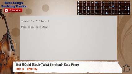 Hot N Cold (Rock-Twist Vers.) The Baseballs _ Katy Perry Bass Backing Track with chords and lyrics