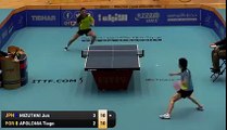 Best table tennis rally of 2016