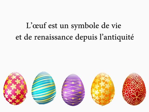 D'où vient la tradition des œufs de Pâques ?