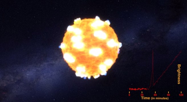 La NASA capte pour la première fois l'explosion d'une étoile