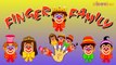 Clown Cartoons Animation Singing Finger Family Nursery Rhymes for Preschool Childrens Son