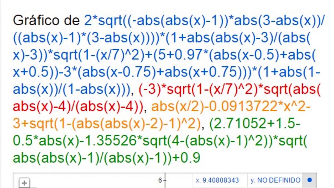 20 Trucos y Secretos Que No Sabías De Google