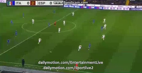 Alessandro Florenzi Fantastic CHANCE - Italy vs Spain