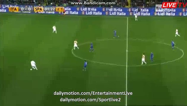 SPAIN TIKA TAKA PASS - ITALY vs SPAIN 24.03.2016 HD