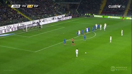 1-1 Aritz Aduriz Goal HD - Italy 1 - 1 Spain - Friendly 24.03.2016 HD