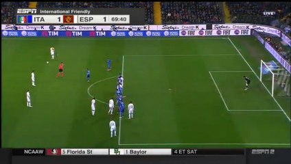 Aritz Aduriz Goal - Italy 1-0 Spain - 24.03.2016