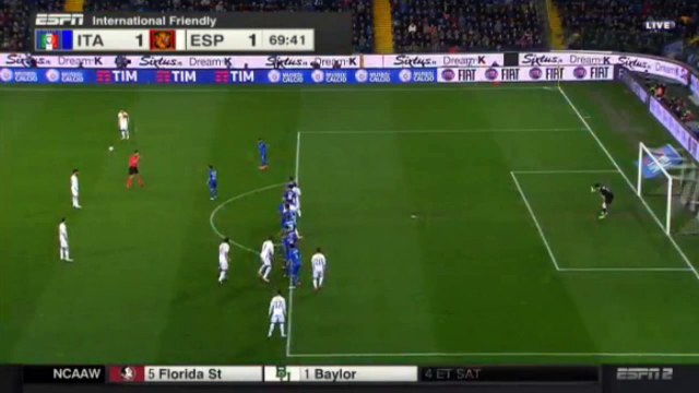Aritz Aduriz Goal Italy 1-1 Spain Friendly Match