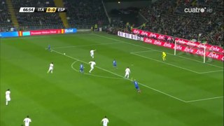 All Goals HD - Italy 1-1 Spain -  Friendly Match 24-03-2016