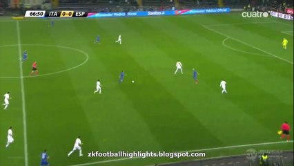 All Goals HD - Italy 1 - 1 Spain - Friendly 24.03.2016 HD