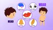 Head - Human Body Parts - Pre School Know Your Body - Animated Videos For Kids