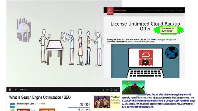 SEO MASTER Reviews Search Engine Optimization SEO Tutorial & License Unlimited Cloud Backup-HD