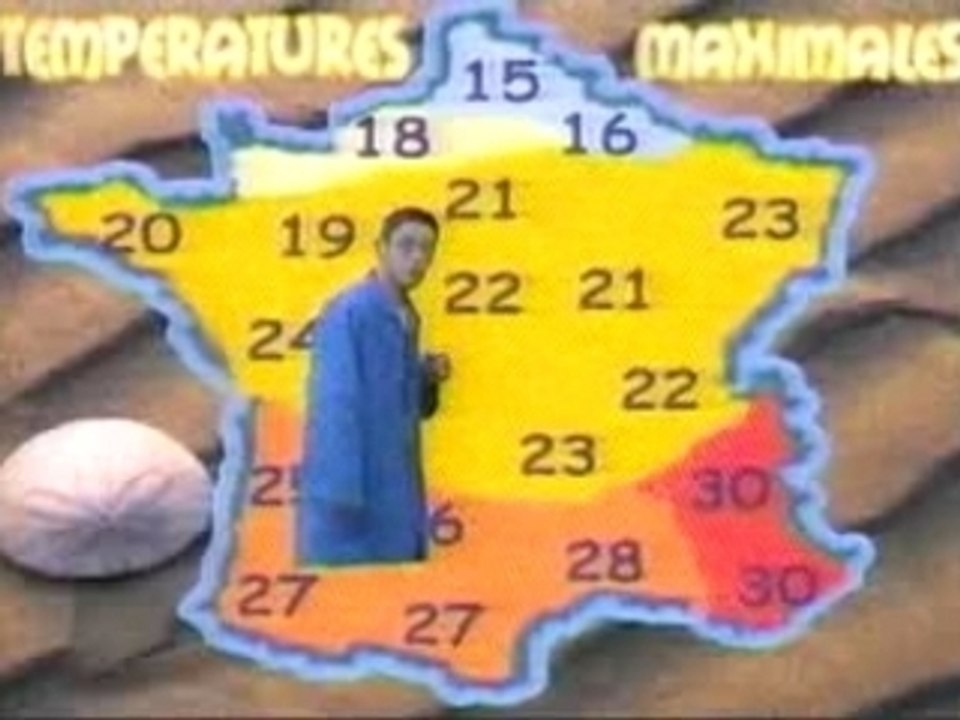 Météo polo