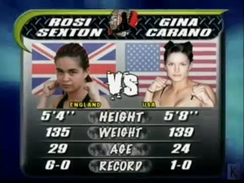 Gina Carano vs. Rosi Sexton