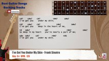 I've Got You Under My Skin - Frank Sinatra Bass Backing Track with scale, chords and lyrics