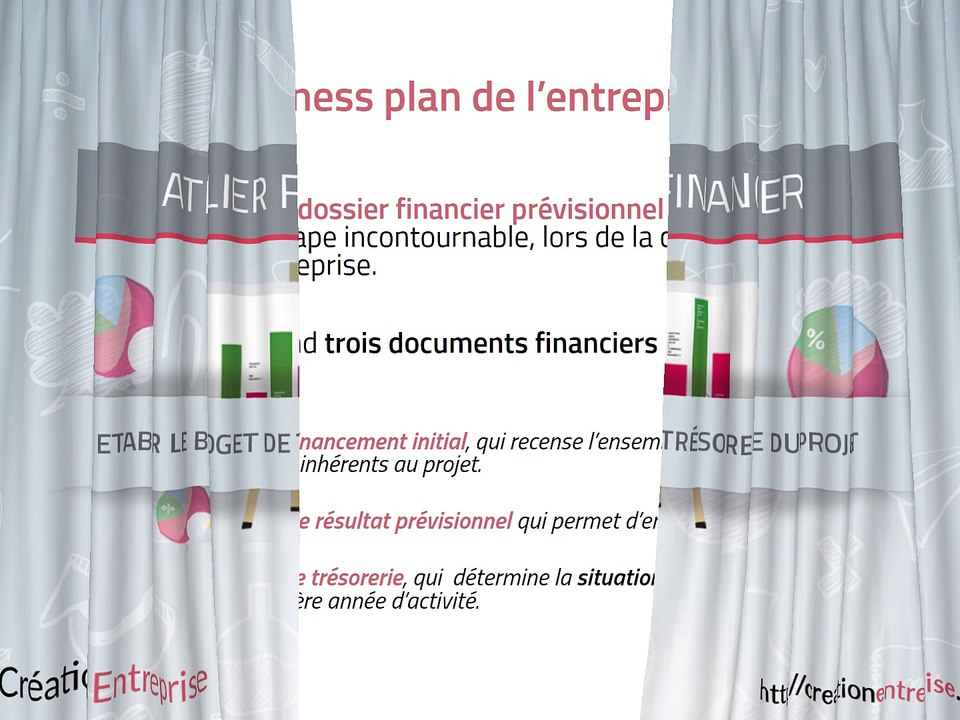 Atelier financier 5 - Établir le budget de trésorerie du projet
