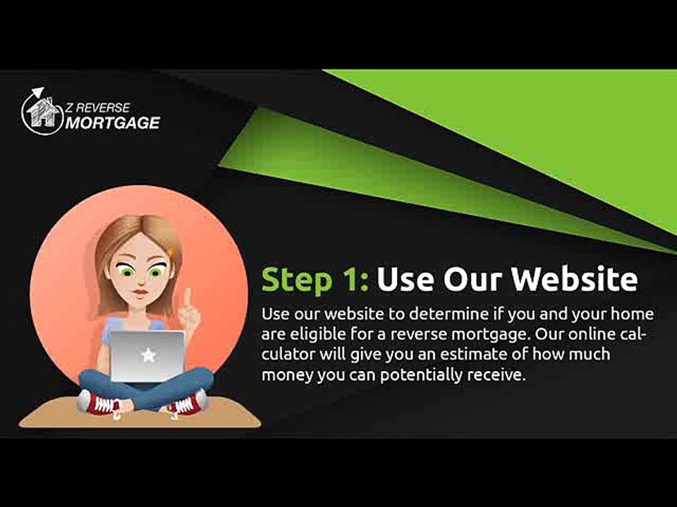 Reverse Mortgage How It Works - Z Reverse Mortgage