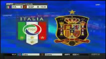 Italy vs Spain – Match Highlights March 24,2016