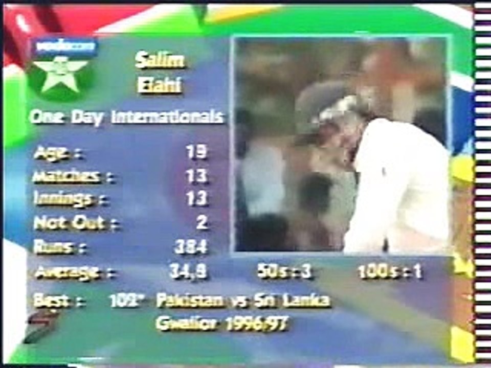 Shahid Afridi fastest century in 37 balls vs Sri Lanka