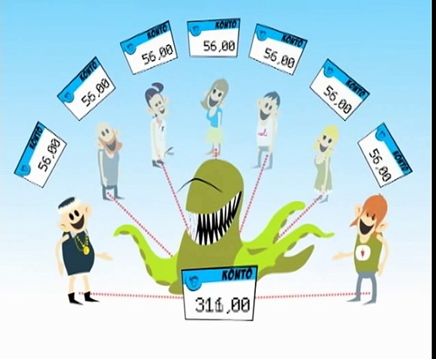Wie funktioniert Geld- Teil 3 von 3