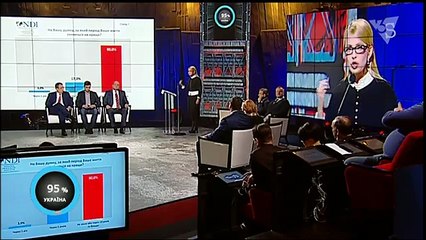 Тимошенко  «77% людей вважають, що їх економічний стан погіршився»