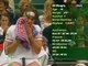 Wimbledon 1997 1/2 Final - Martina Hingis vs Anna Kournikova