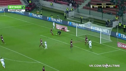 Slovakia vs Latvia 0-0 - Highlights 3/25/2016