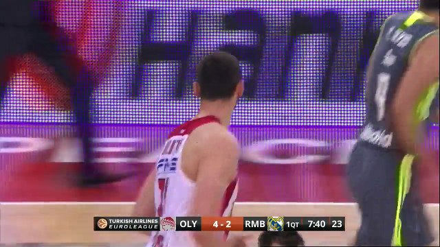 Highlights: Olympiacos Piraeus-Real Madrid
