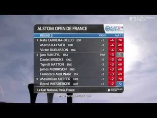 Alstom Open de France 2015 : le résumé du tour 2
