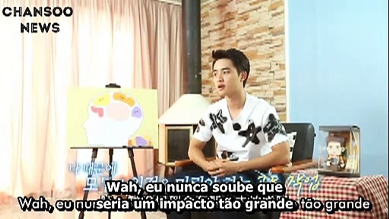 [PT-BR] D.O. BRAIN MAP