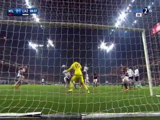 All Goals HD - AC Milan 1-1 Lazio - 20-03-2016