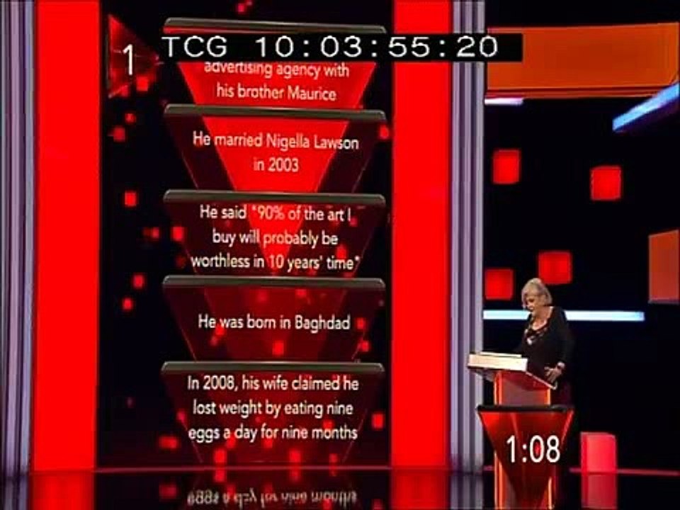 Cleverdicks